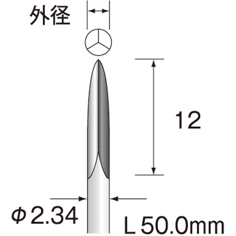 BS1402 スチールカッター 樹脂用(切削) 1本 ミニター 【通販モノタロウ】 5,128円