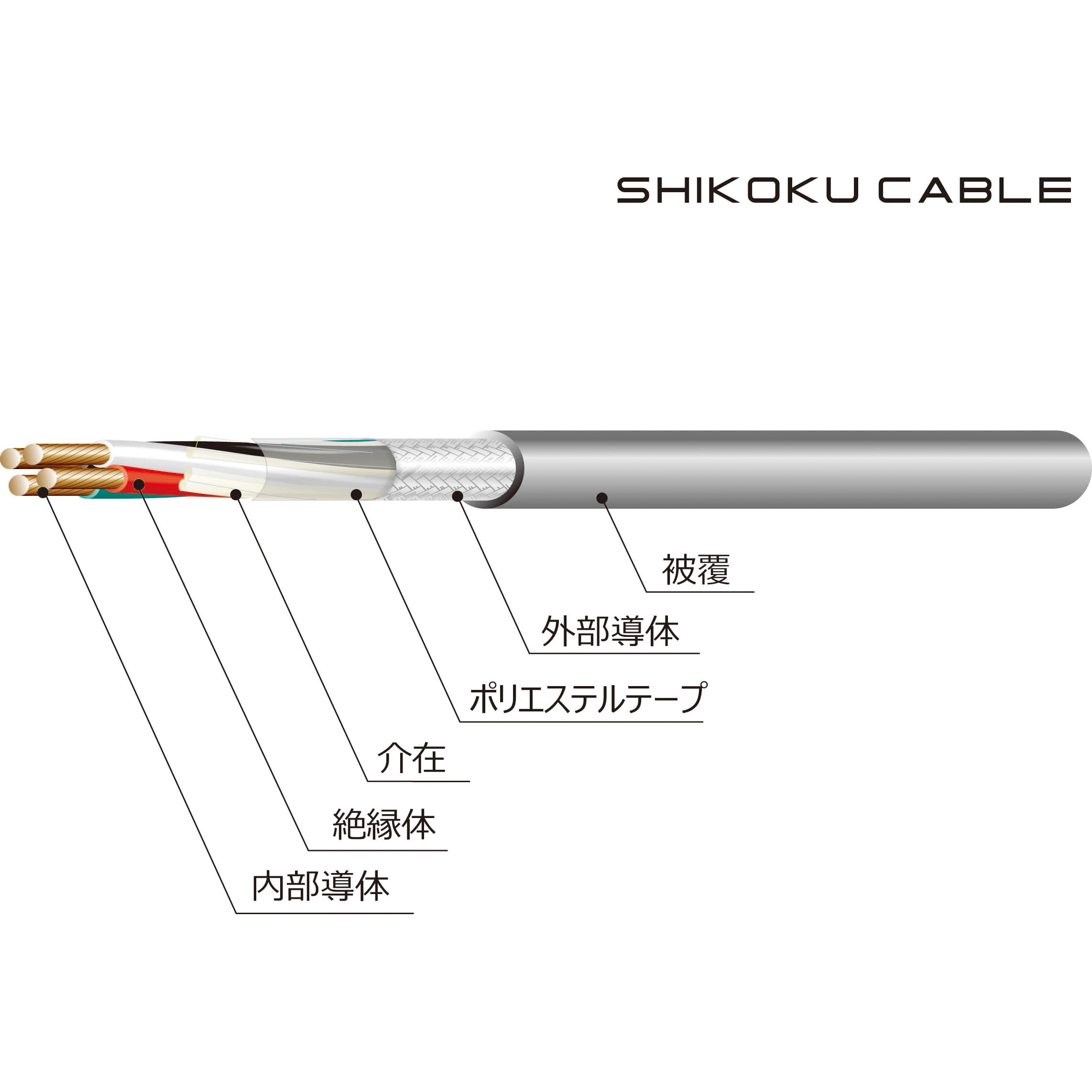 エコ マイクロホンコード(音響・計装機器用ケーブル) 長さ100m