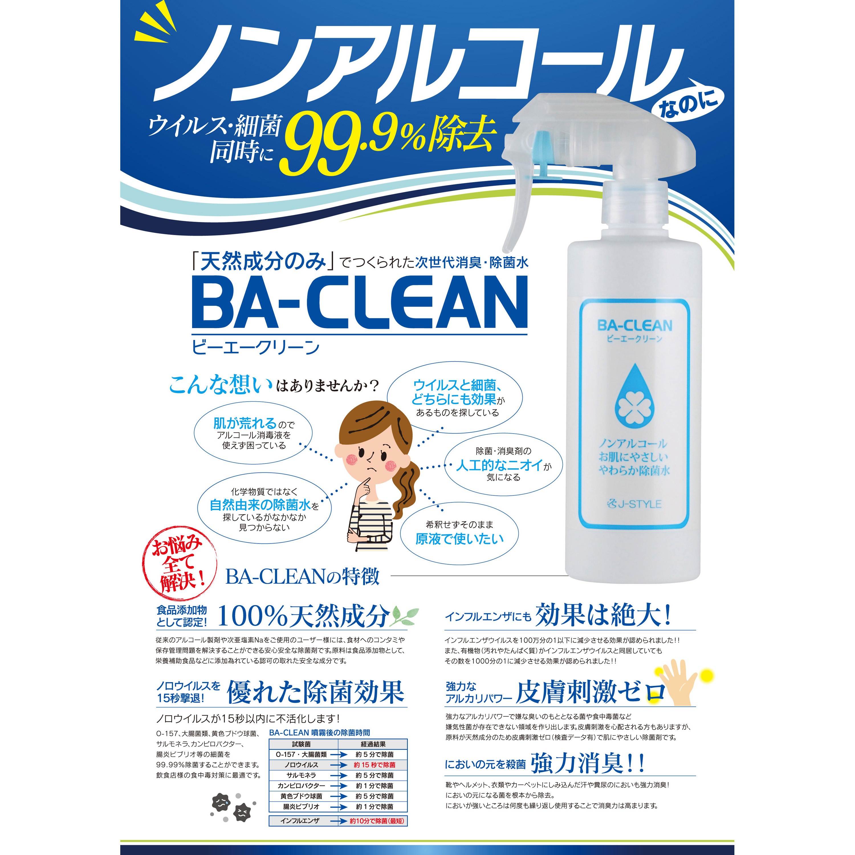 除菌液　在庫有　10L 正規　BA-CLEAN ノンアルコール　除菌率99.9% BA-0001 BA-CLEAN ノンアルコール除菌水溶液スプレー 1本(300mL