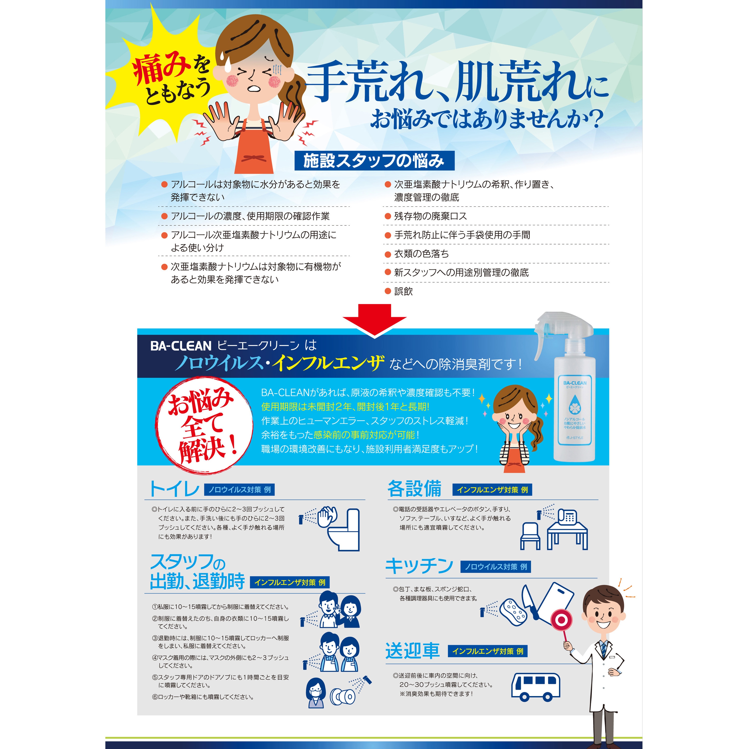 BA-0001 BA-CLEAN ノンアルコール除菌水溶液スプレー 1本(300mL