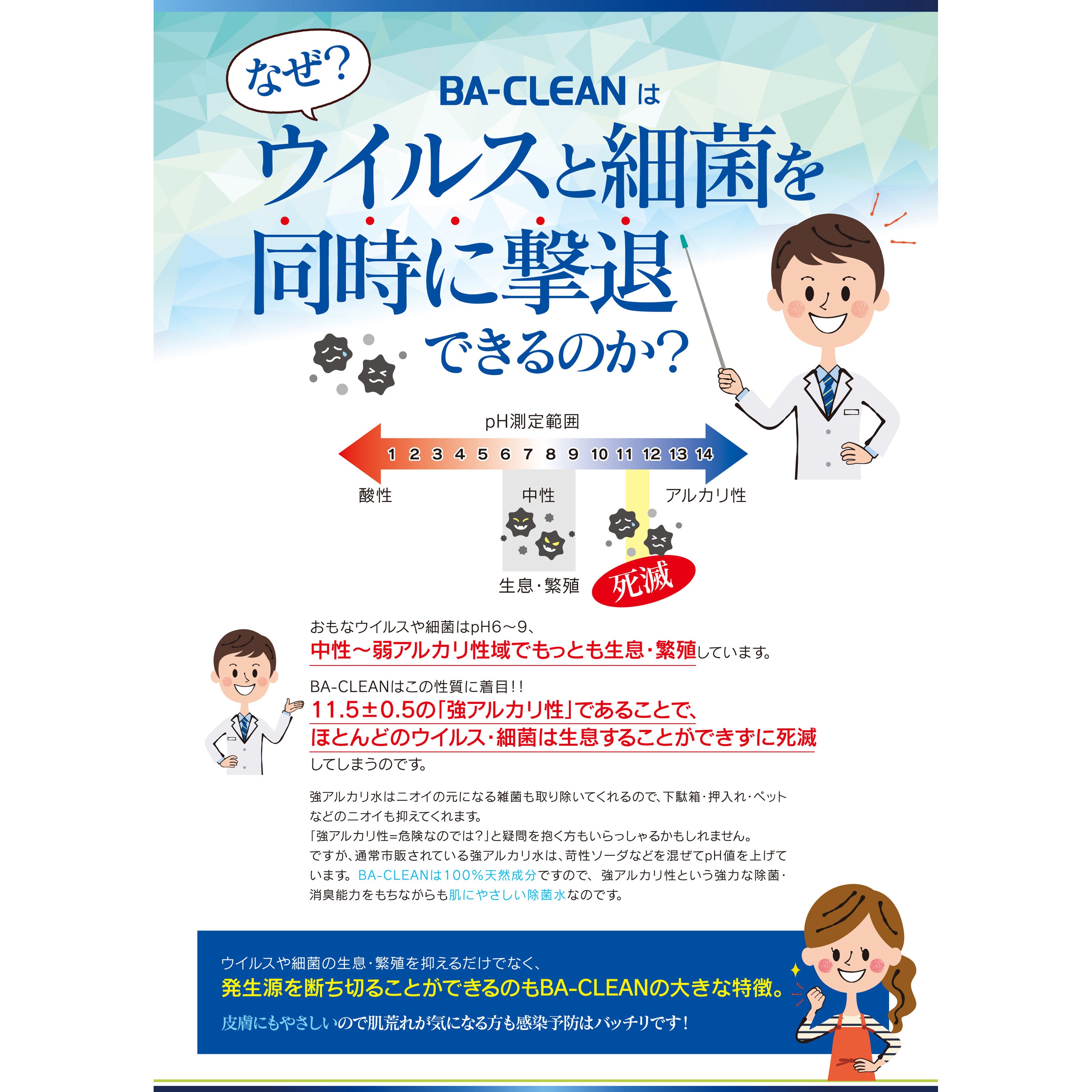 BA-0001 BA-CLEAN ノンアルコール除菌水溶液スプレー 1本(300mL
