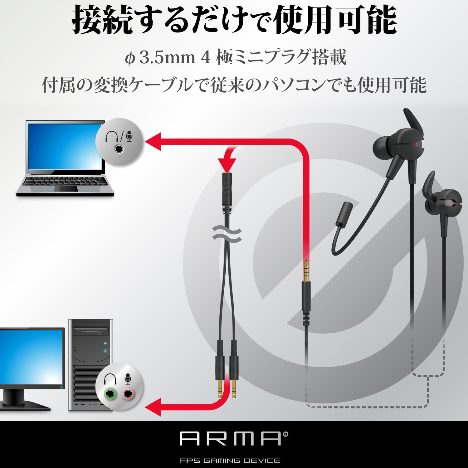 Hs Arma50ebk ヘッドセット イヤホン ゲーミング F3 5mm 4極ミニプラグ フレキシブルマイクアーム エレコム Hs Arma50ebk 通販モノタロウ