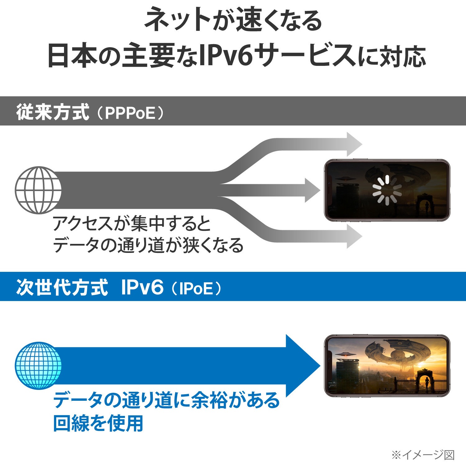 WRC-2533GS2-B Wi-Fiルーター 無線LAN 親機 1733+800Mbps 11ac.n.a.g.b 有線Giga 1個 エレコム 【通販サイトMonotaRO】 WRC-2533GS2-B Wi-Fiルーター 無線LAN 親機 1733+800Mbps 11ac.n.a.g.b 有線Giga 1個 エレコム 【通販サイトMonotaRO】