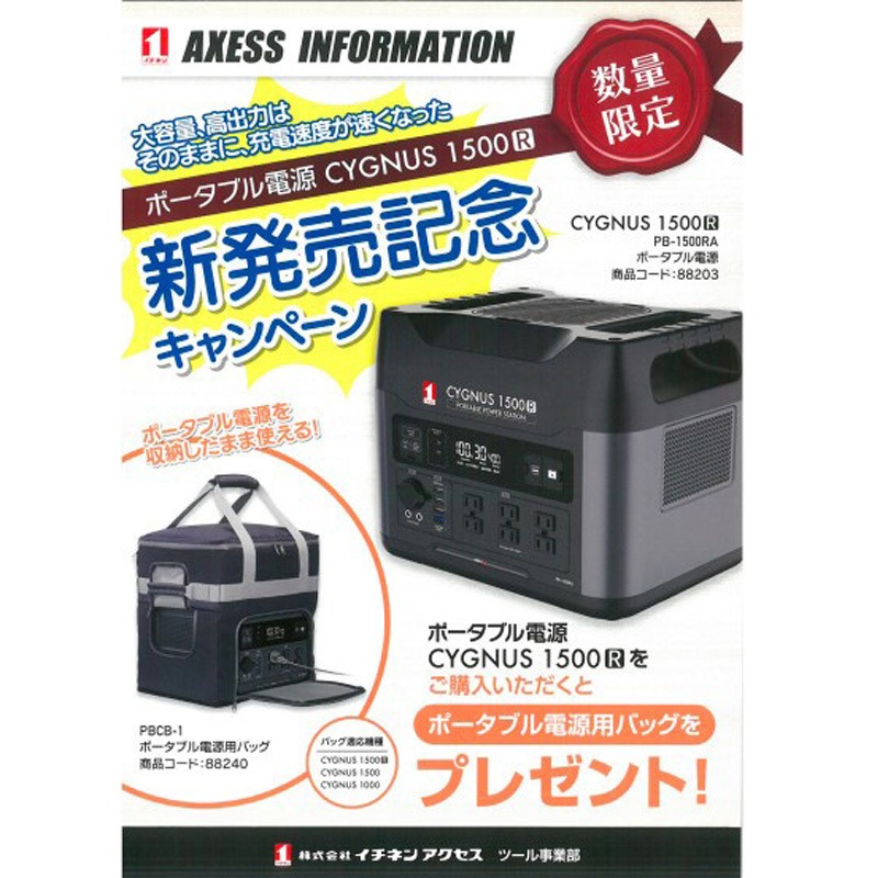 88293 PB-1500R+キャリーバック発売記念限定セット 1組 MUST TOOL 【通販モノタロウ】