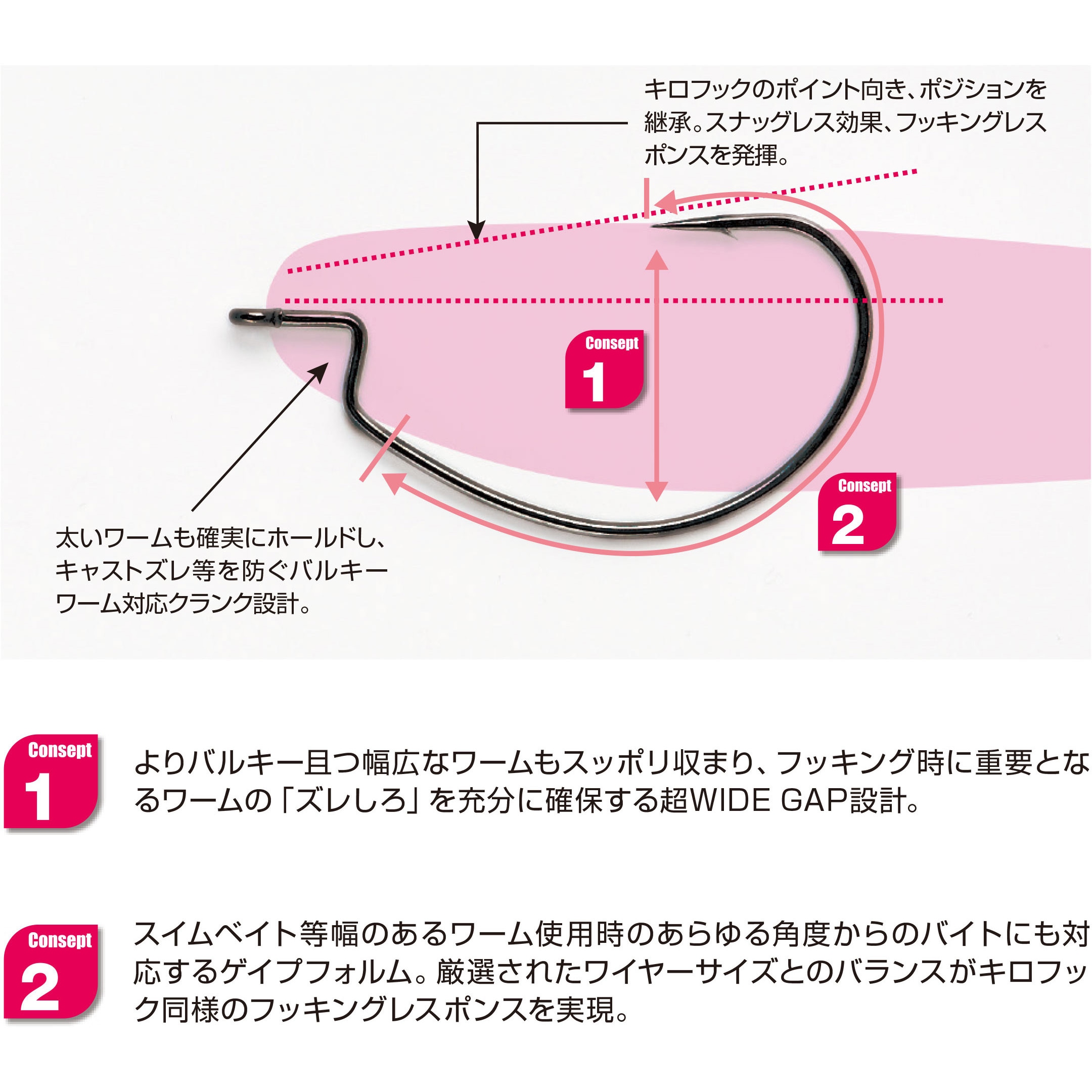 2/0 DECOY WORM HOOK Kg Hook Wide(キロフックワイド) ワーム25