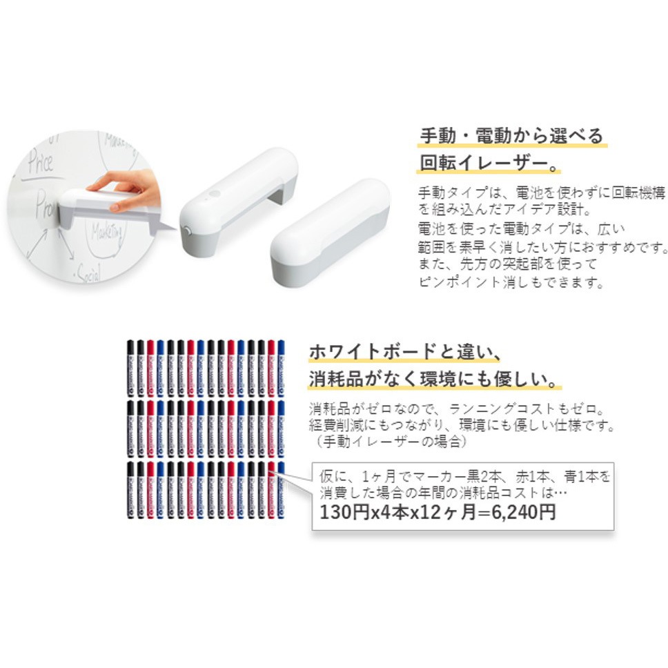 PLUS クリーンボード CREA ホワイトボード CLB-1209EM-GR CLB-1209EM-GR クリーンボード クレア 脚付(組立サービスなし) 1台
