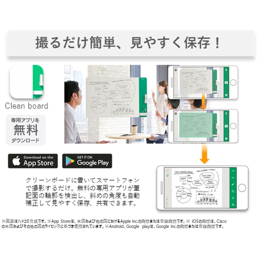CLB-1209EM-GR クリーンボード クレア 脚付(組立サービスなし) 1台