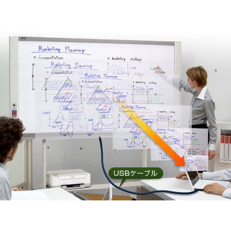 PLUS C-21S ホワイトボード　多目的ボード C-21S-ST 428-524【送料無料】 | プラス C-21通販 - Kagg.jp