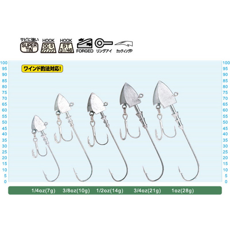 1 JH-67 AX-アックス OWNER(オーナーばり) ジグヘッド 2個入 号