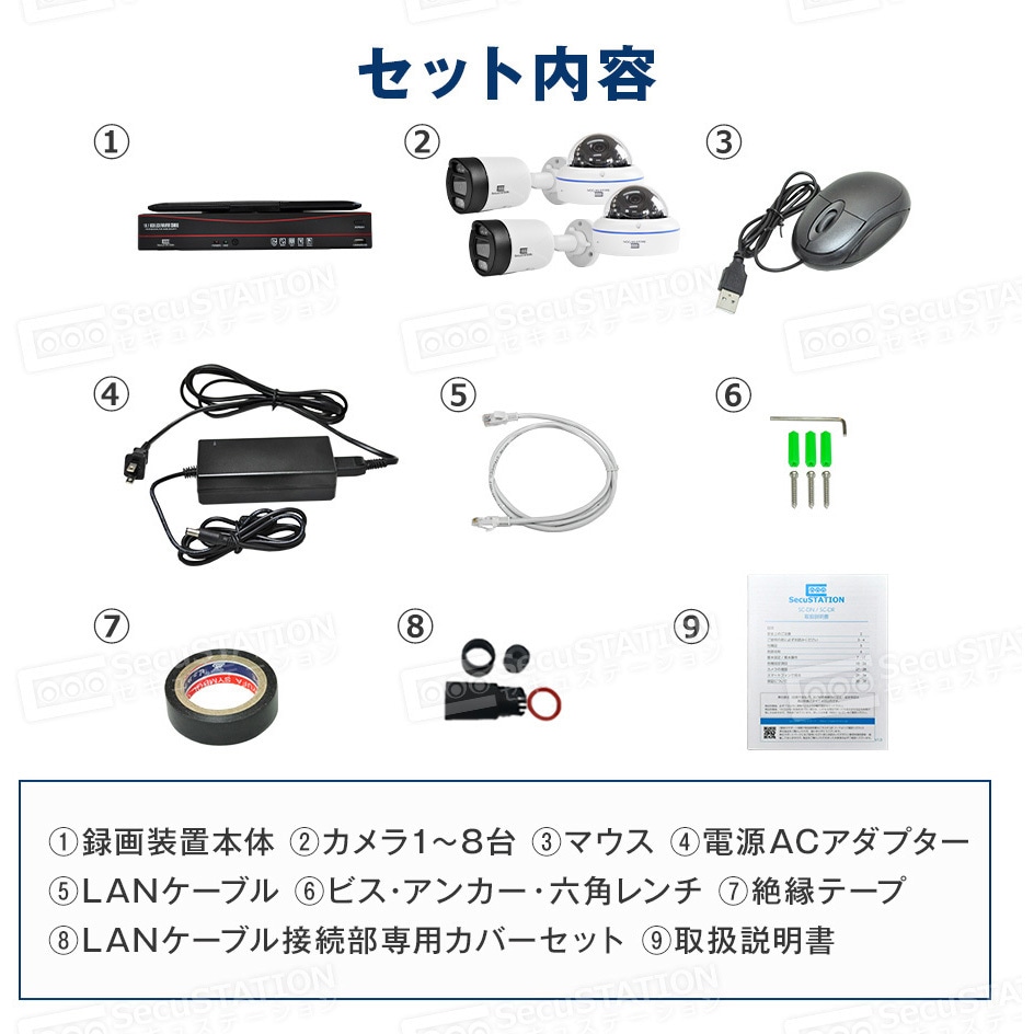 SC-DU85K-6P-500-1HD SecuSTATION モニター付POE8ch録画装置+500