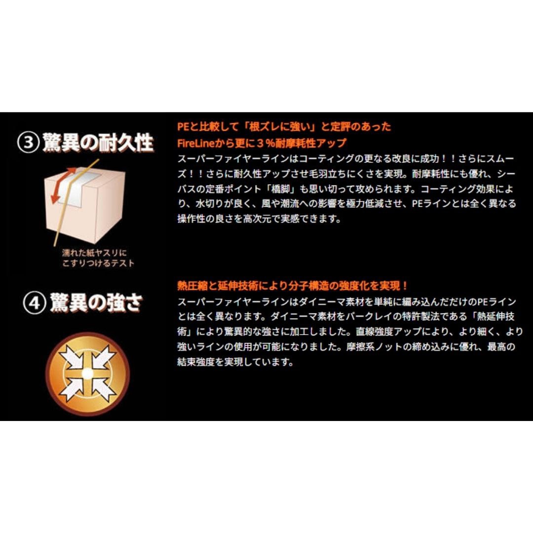 1200m スーパーファイヤーライン Berkley(バークレイ) 材質PE グリーン
