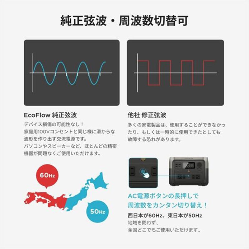ZMR610-B-JP ポータブル電源 EcoFlow(エコフロー) バッテリー容量512