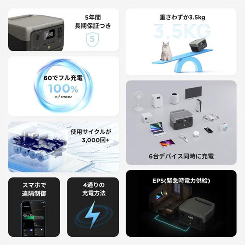 新品 エコフロー ZMR600-JP ポータブル電源 256Wh EcoFlow ヨドバシ.com - エコフロー EcoFlow ZMR600-JP [ポータブル電源