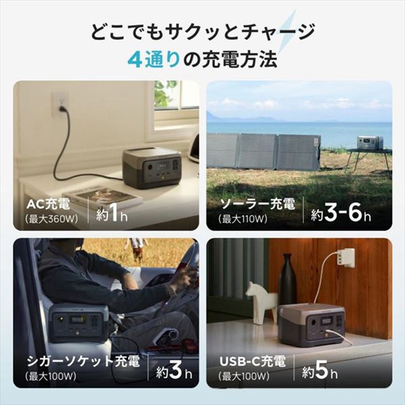 新品 エコフロー ZMR600-JP ポータブル電源 256Wh EcoFlow imgrc0096907190.jpg