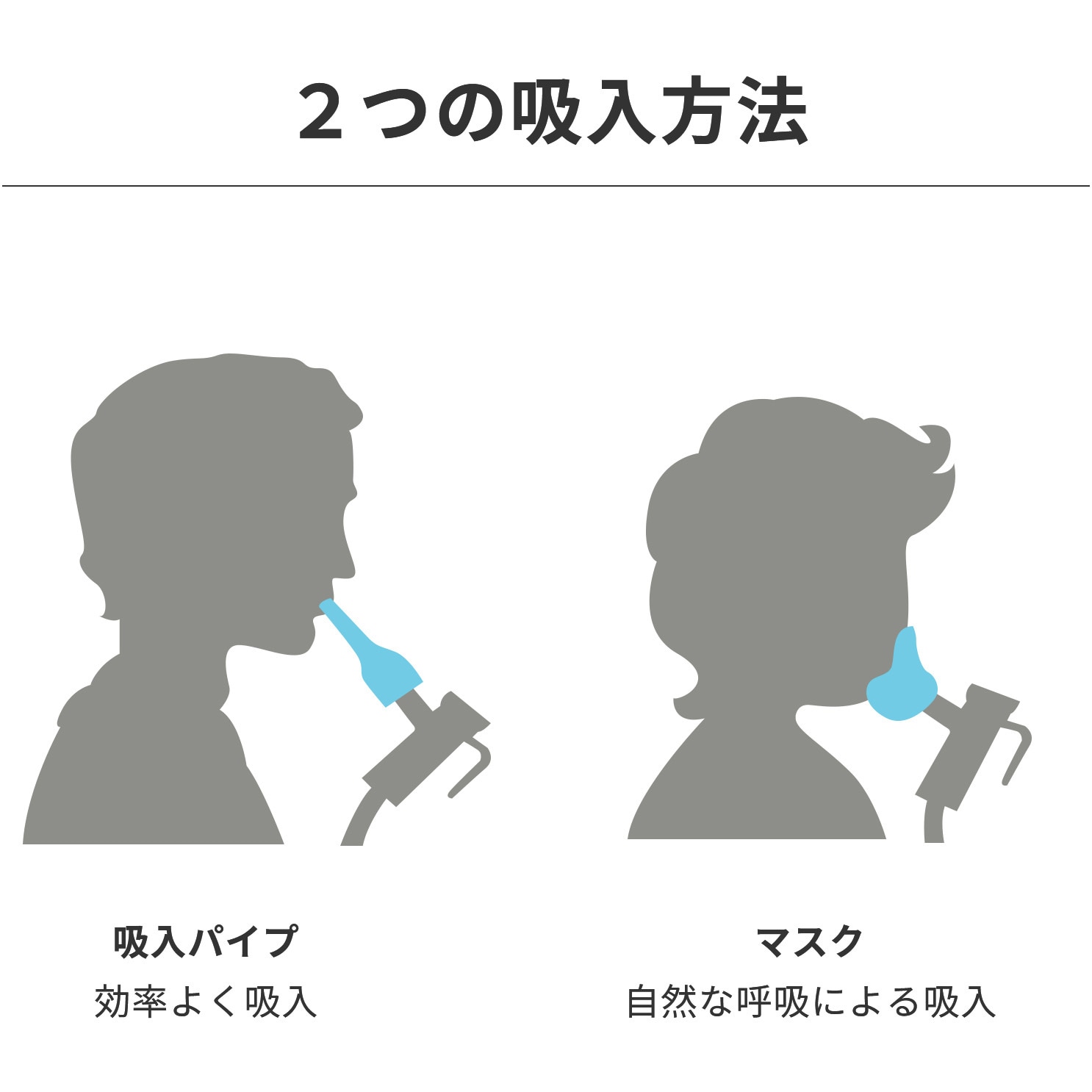 KO306 酸素発生器 1台 RABLISS 【通販モノタロウ】