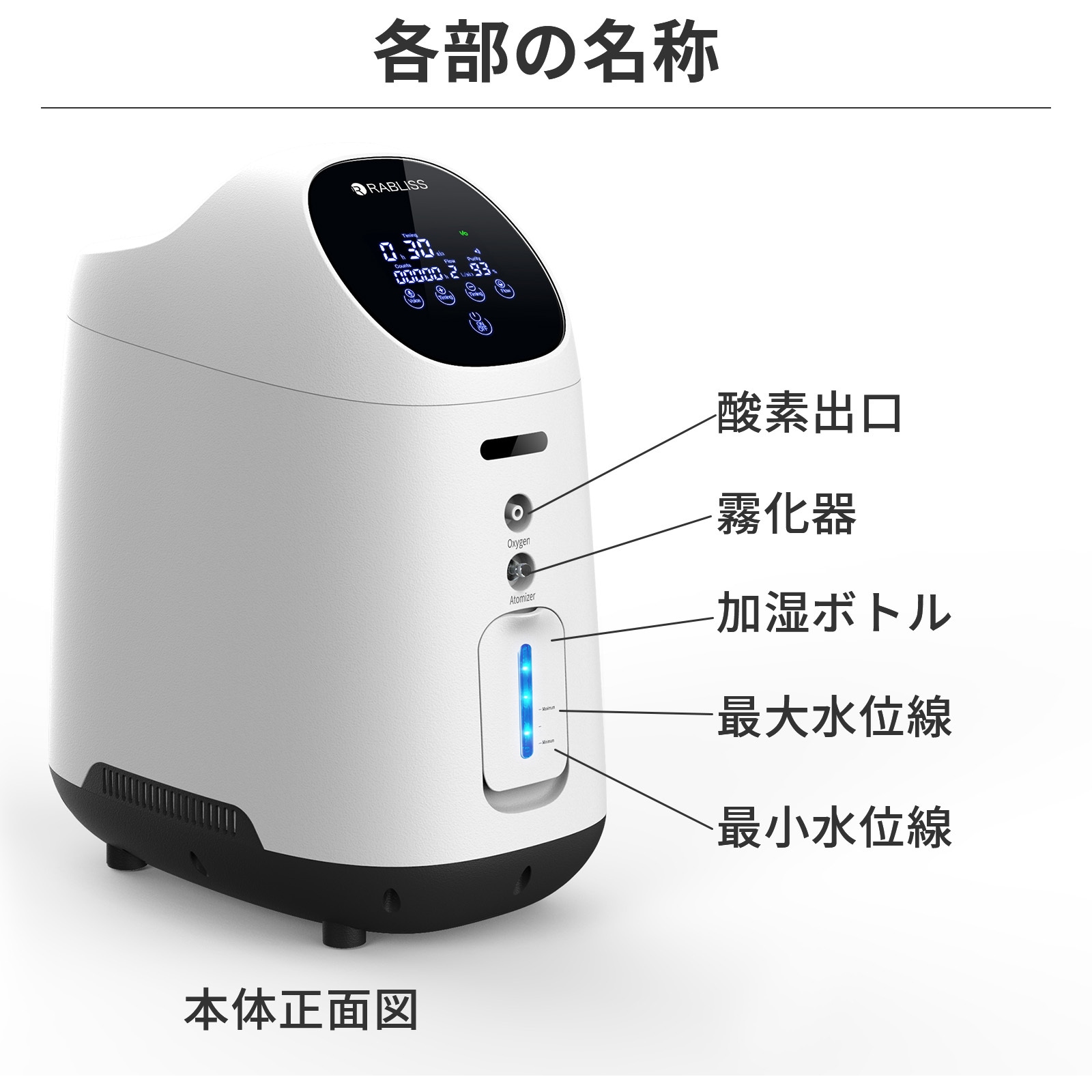 KO306 酸素発生器 1台 RABLISS 【通販モノタロウ】