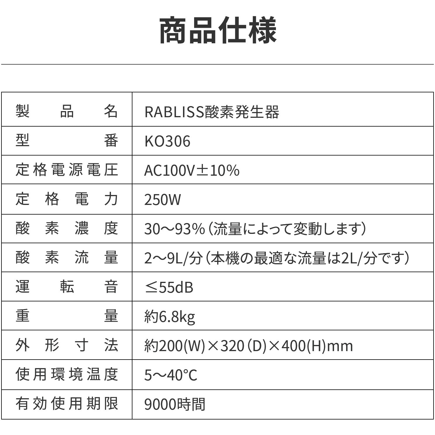 KO306 酸素発生器 1台 RABLISS 【通販モノタロウ】