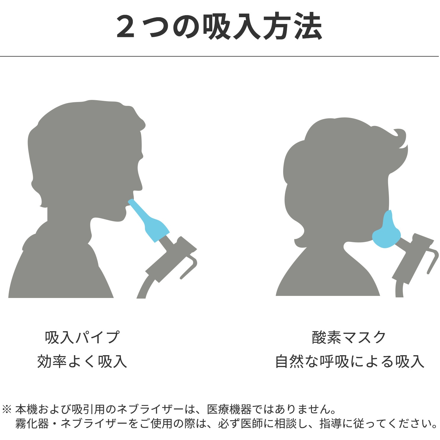 酸素製造器  BOSWELL Amazon.co.jp: 1-6L/ 分 酸素発生器 酸素濃縮器 BOSWELL 酸素高性能