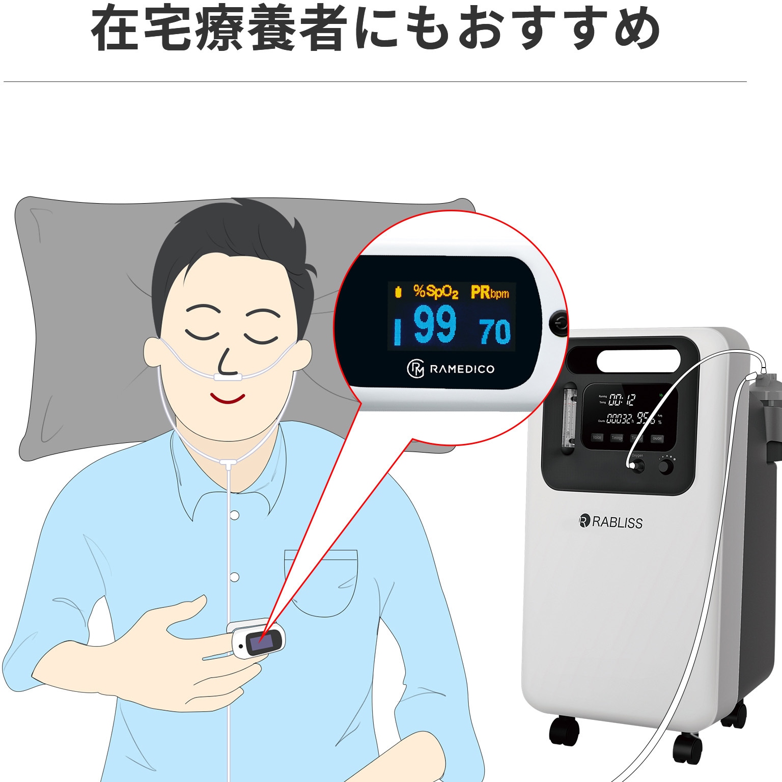 KO307 酸素発生器 1台 RABLISS 【通販モノタロウ】