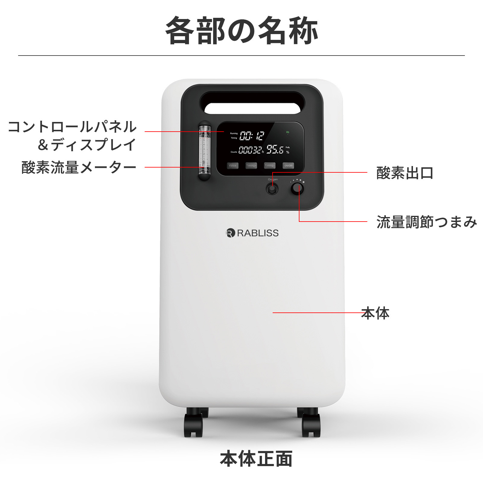 KO307 酸素発生器 1台 RABLISS 【通販モノタロウ】