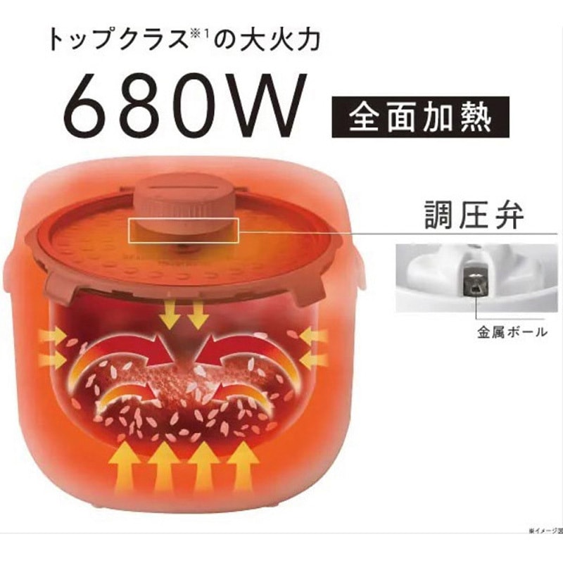 JJ-M56B 5.5合マイコンジャー Haier(ハイアール) W/ホワイト色