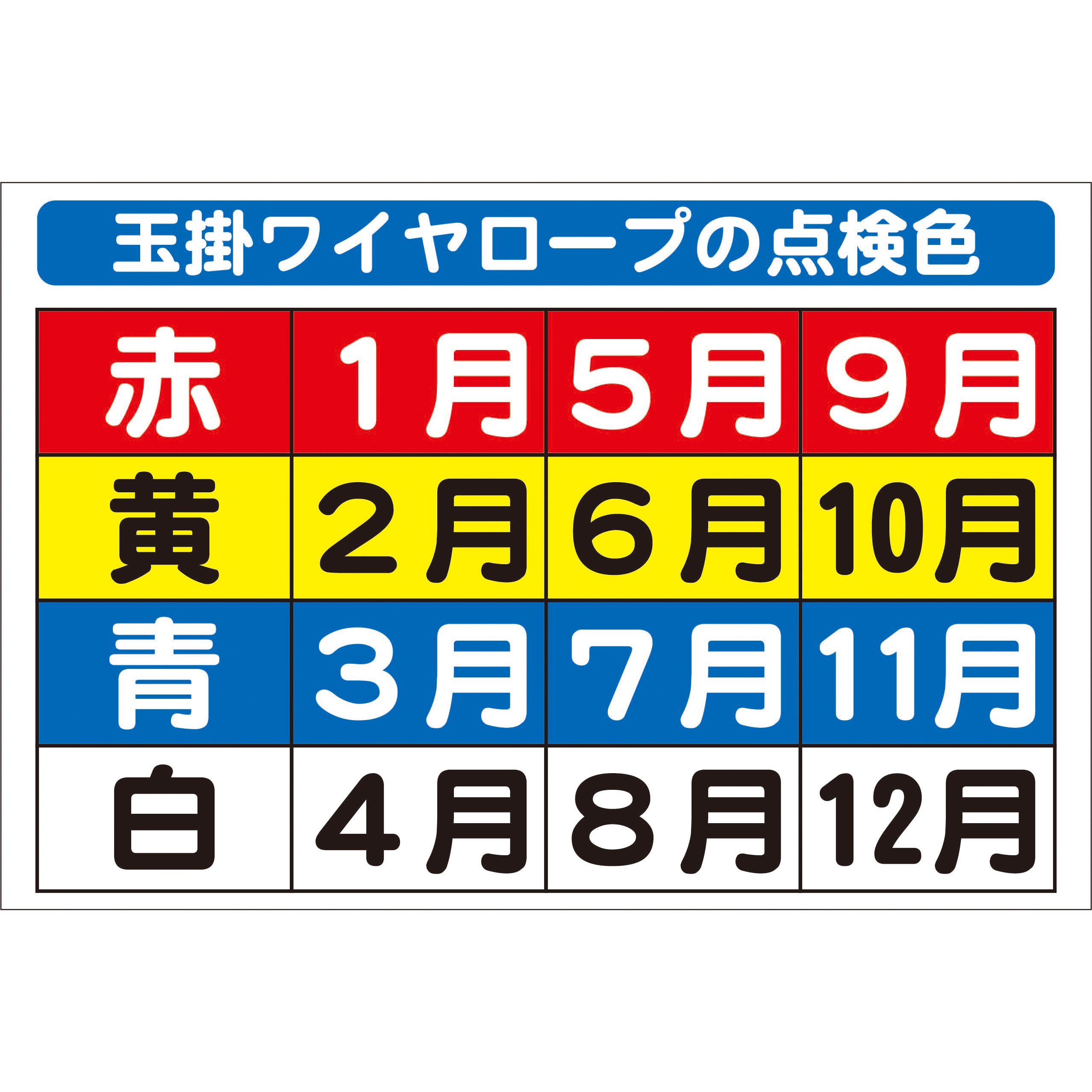 SYSP-31 システム掲示板パーツ 玉掛ワイヤーロープの点検色 1枚 安全