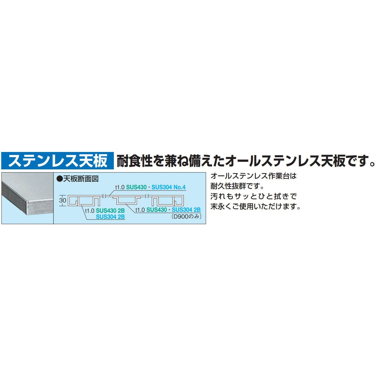 SUT3-096LCN ステンレス高さ調整作業台(SUS304) サカエ 間口