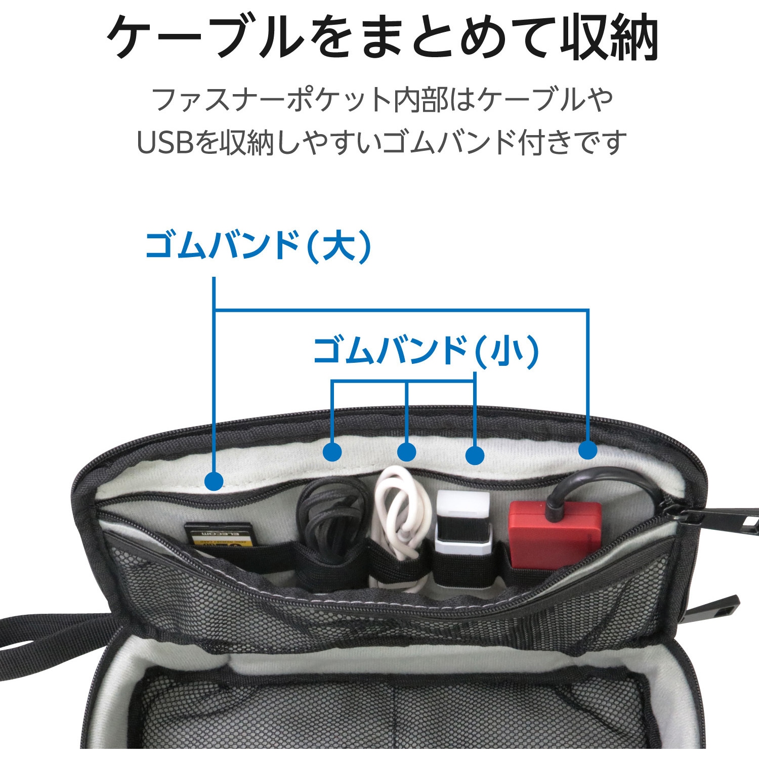 BMA-F01XBK ガジェットポーチ トラベルポーチ バックインバック 旅行