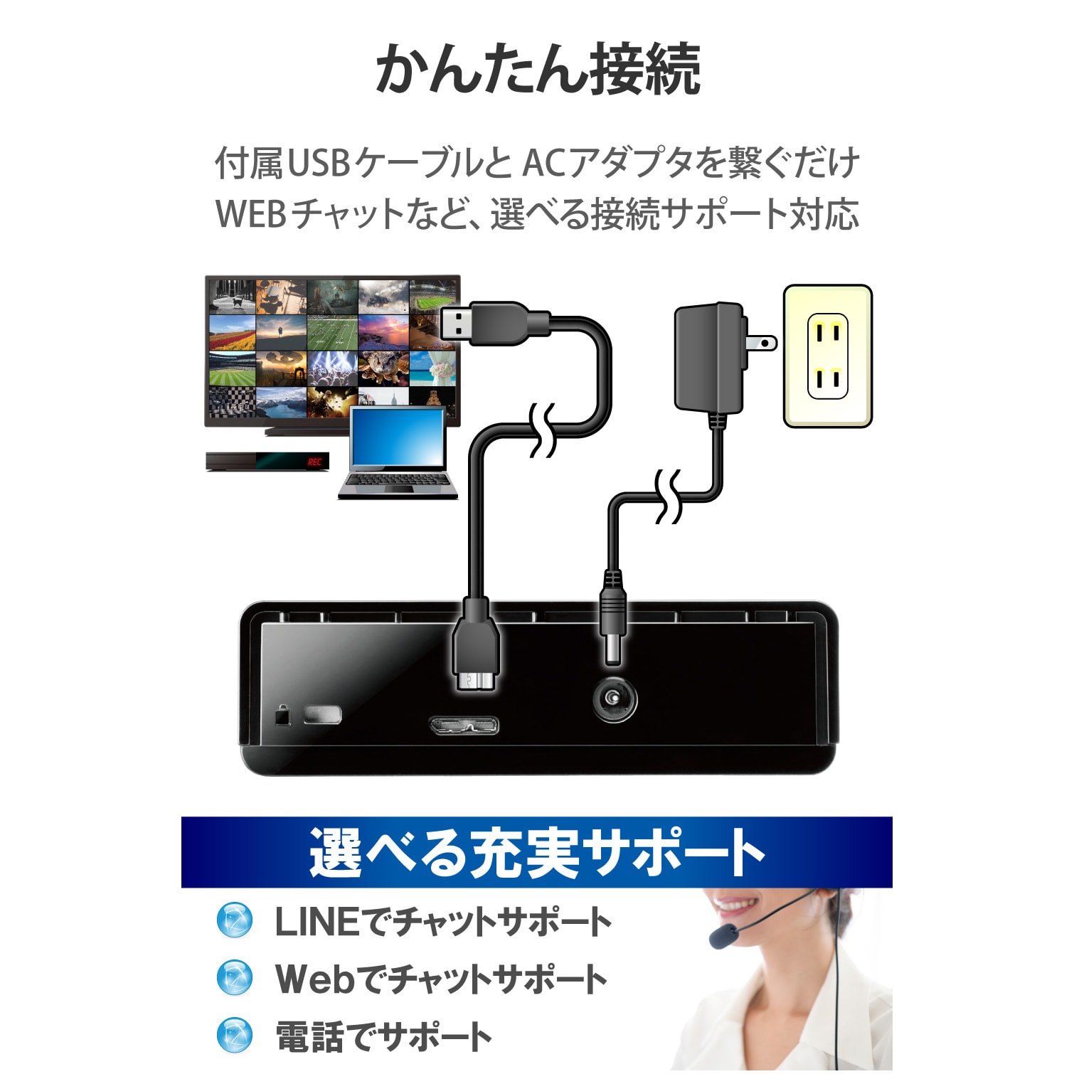 Amazon | ロジテック HDD 外付け SeeQVault対応 テレビ録画用