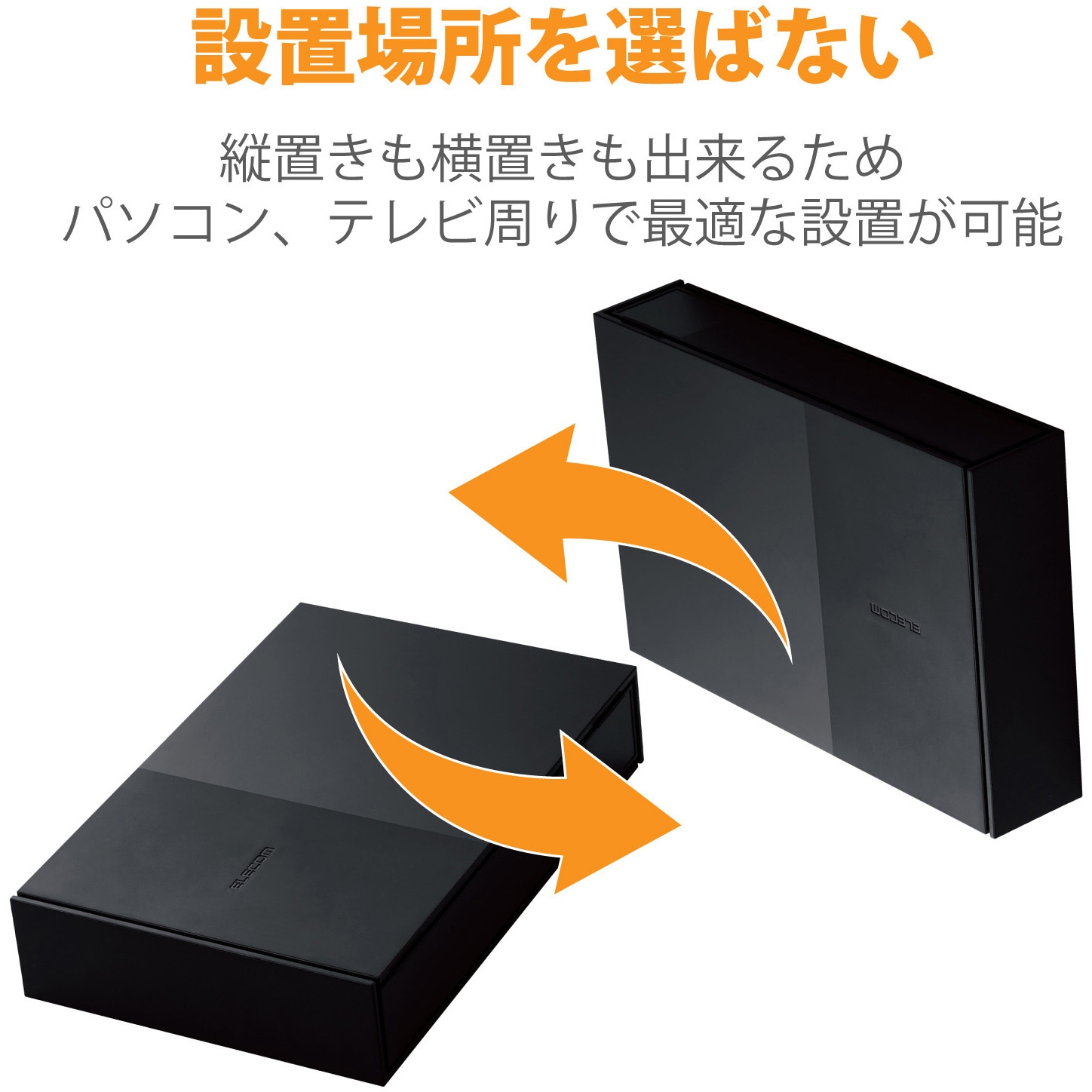 ELD-WTV2040UBK 外付けHDD Western Digital製 ドライブ使用 テレビ録画