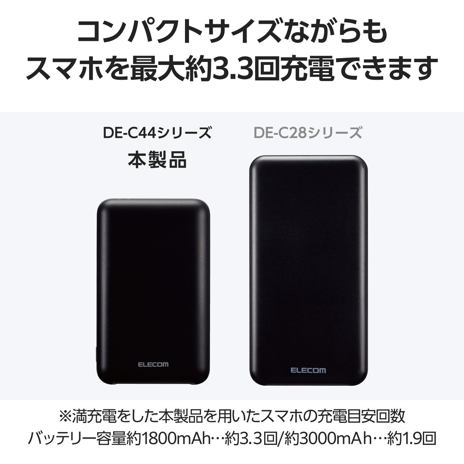 モバイルバッテリー 20W急速充電 10000mAh 小型 軽量 黒色 楽天市場】【LINEクーポンで300円OFF！楽天2位】 モバイル
