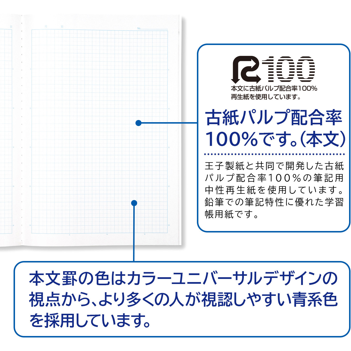 セクションパッド A4 10mm方眼100枚入 5冊 (×10)