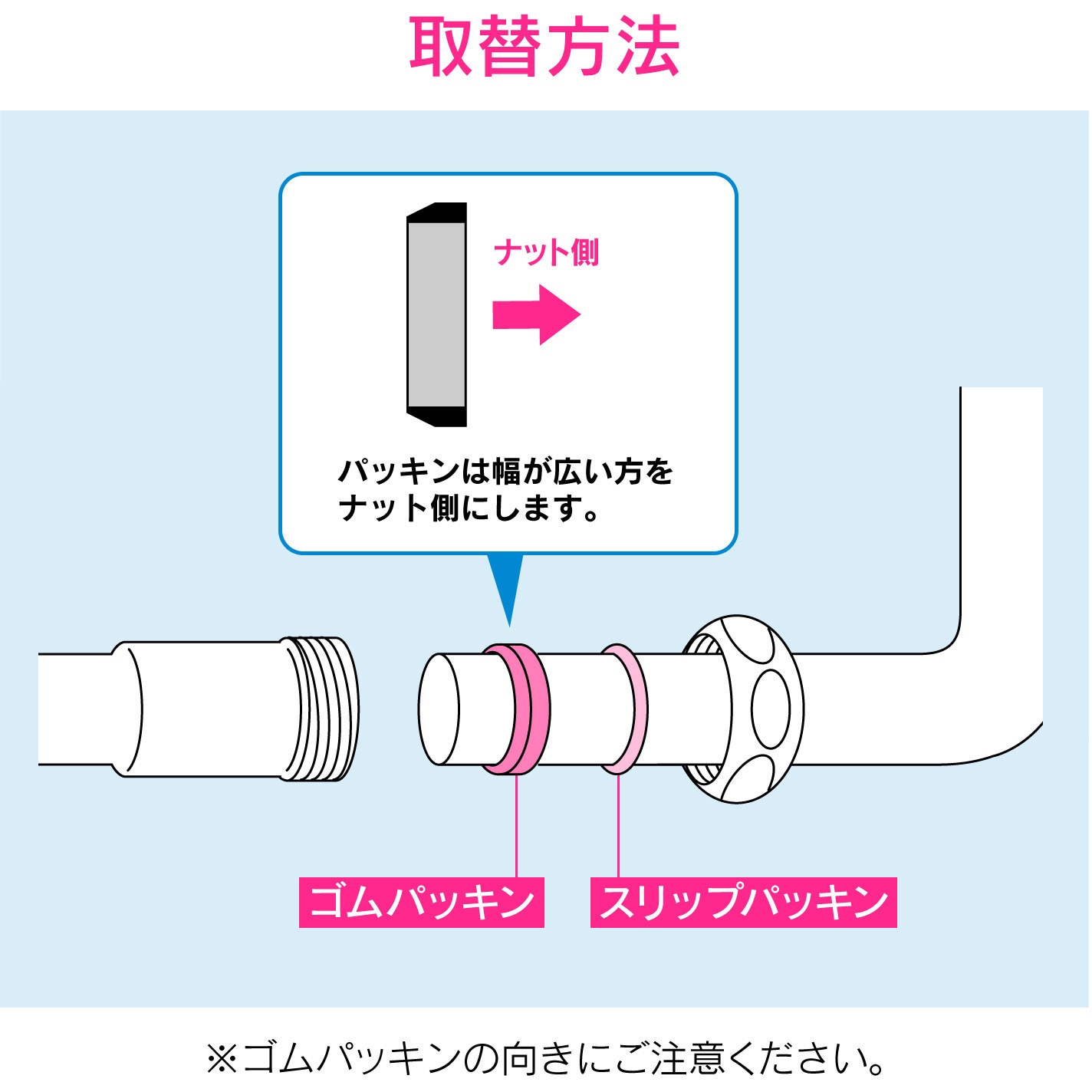 ハミール用パッキン GA-NE007 ガオナ トイレ洗浄管用パッキン (水もれ修理 排水管 隅