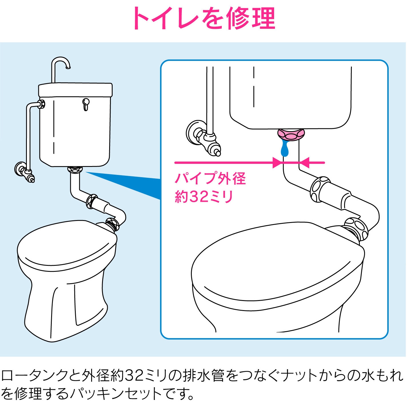 Naananaaさん専用 バンダナ（男女兼用）住商モンブラン9-290の通販｜飲食店