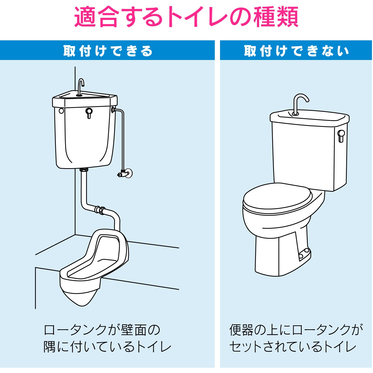ガオナ トイレ用レバーハンドル 隅付ロータンク用 (大小切替付 交換用