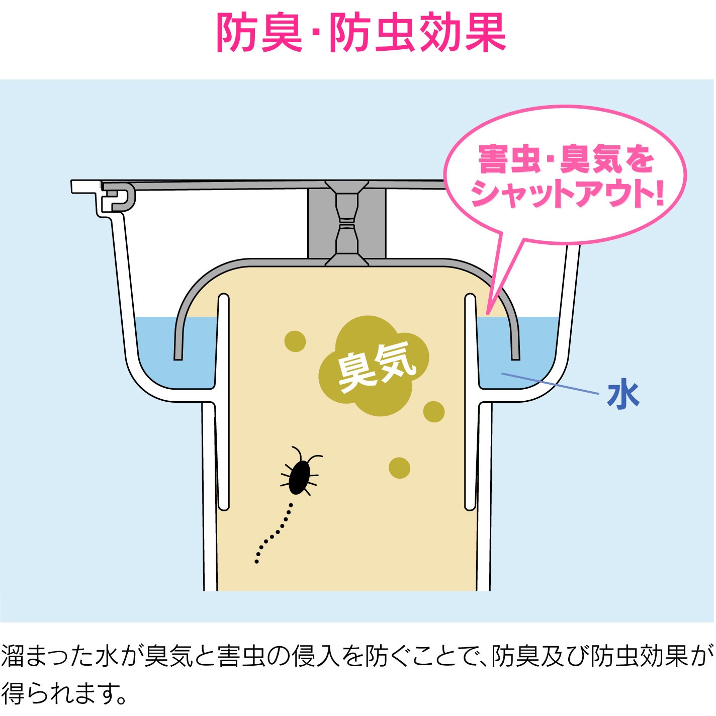 GA-KW023 ガオナ ワンつき目皿 床トラップ用 (防臭 防虫 交換用
