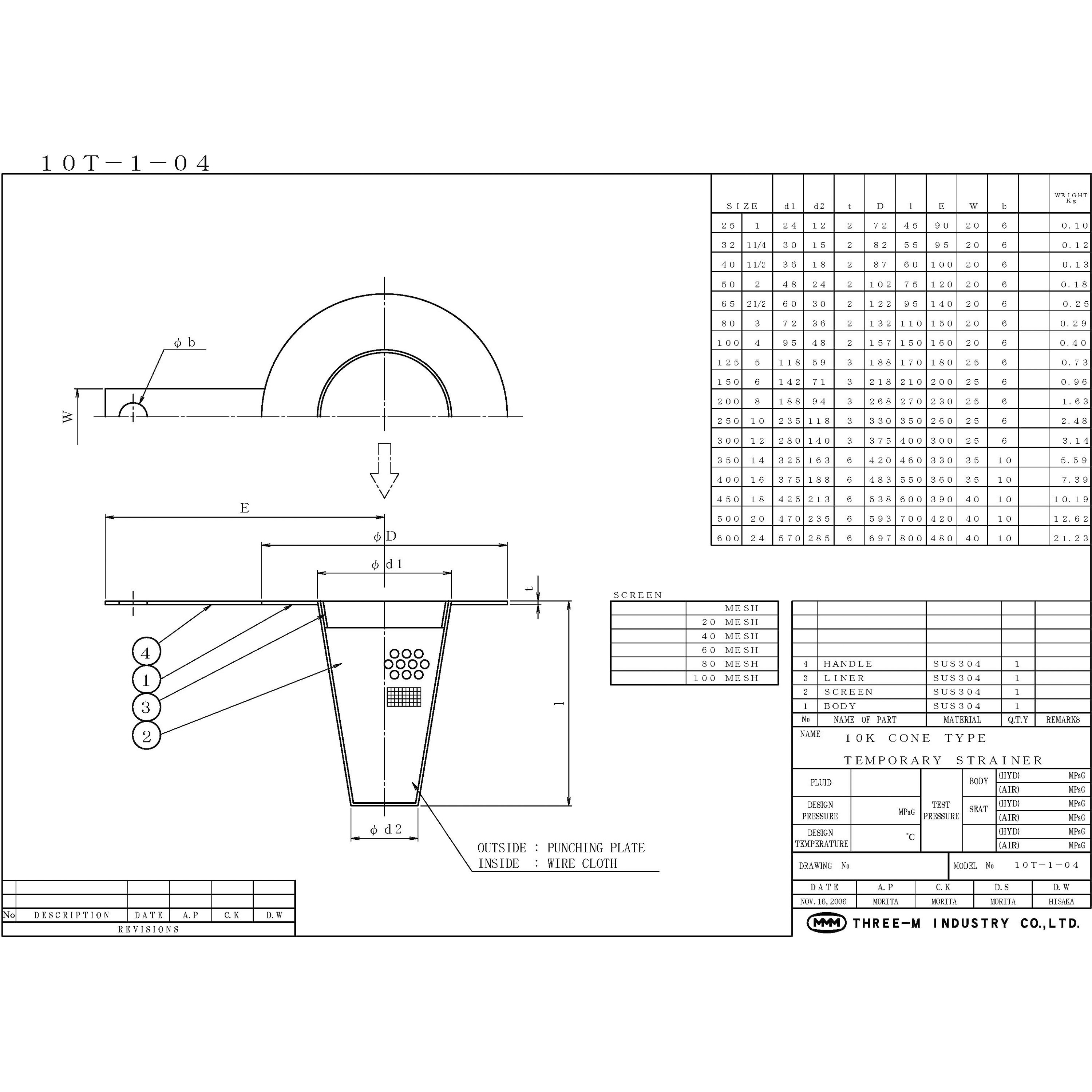 10T-1-04 底付き型テンポラリー 60メッシュ スリーエム工業 呼び径(B)5  10T-1-04
