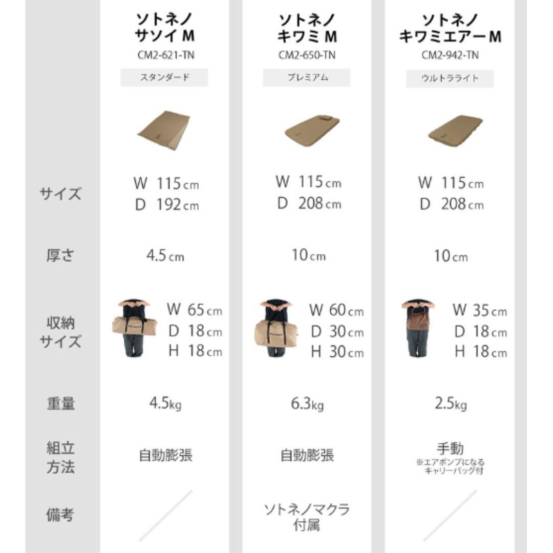 DOD ソトネノキワミM CM2-650-TN ソトネノキワミM（タン） CM2-650-TN - DOD（ディーオーディー