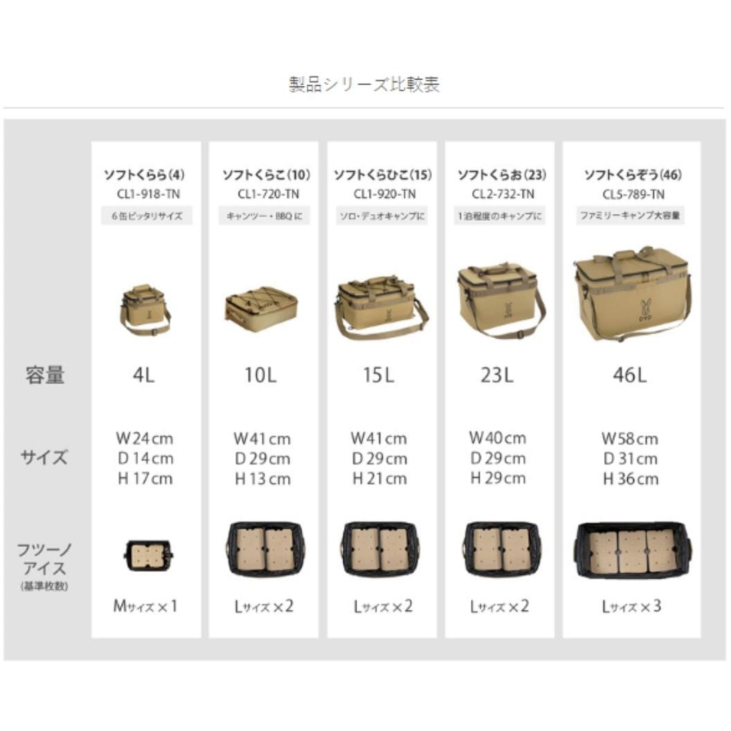 CL1-720-BK ソフトくらこ(10) DOD(ディーオーディー) 容量(約