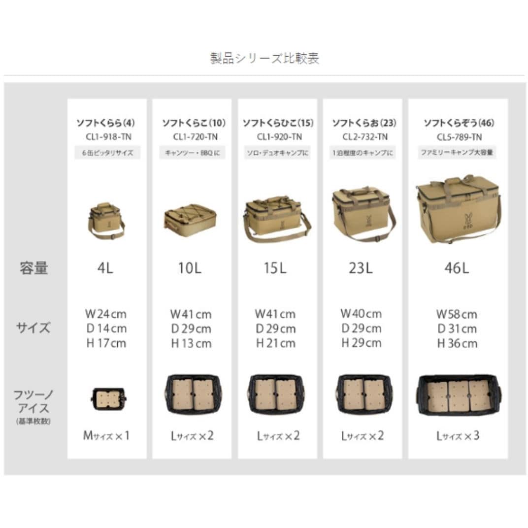 CL1-920-TN ソフトくらひこ(15) 1個 DOD(ディーオーディー) 【通販モノタロウ】