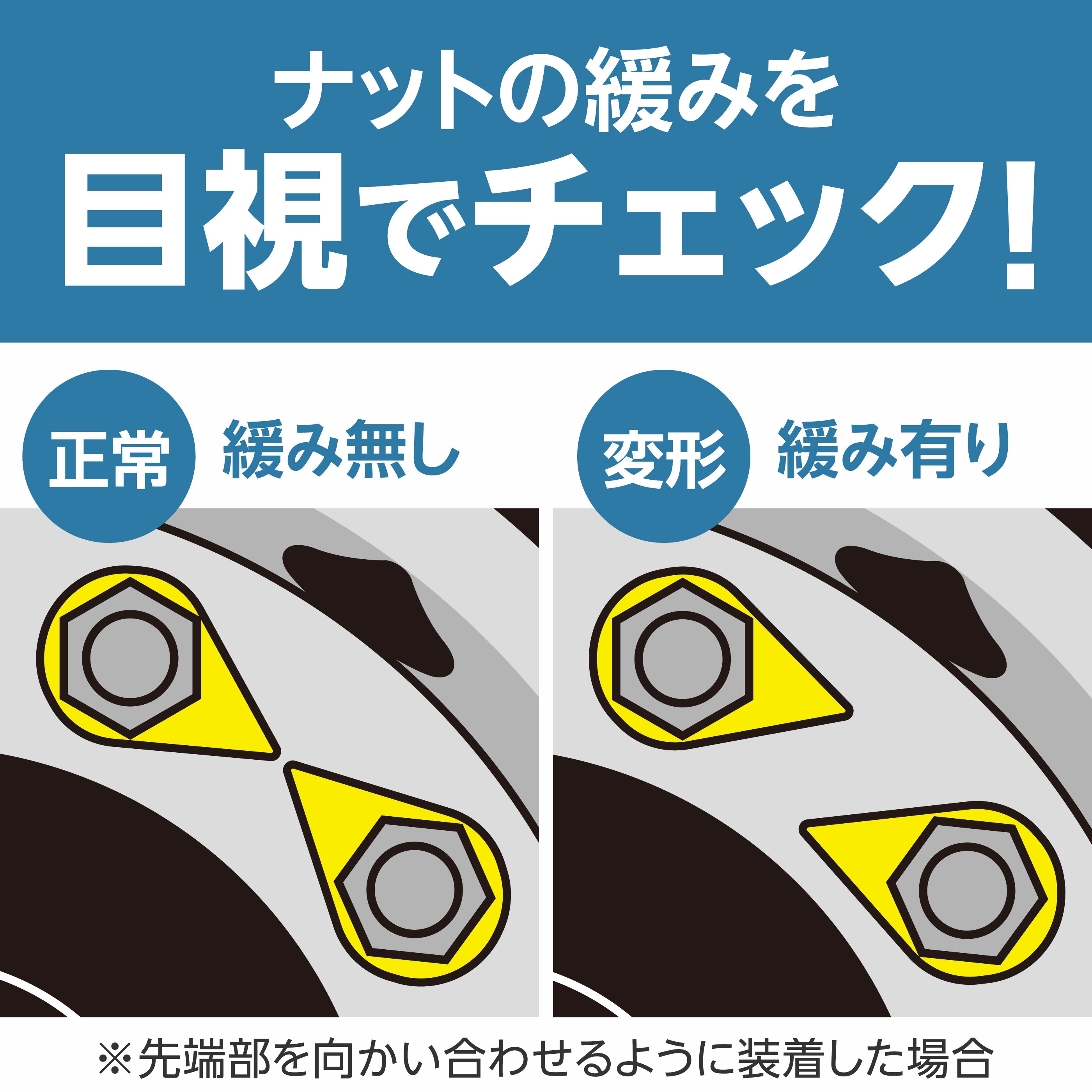 こたま様　商品確認用 ホイールナットマーカー(インジケーター) 矢印タイプ モノタロウ 縦
