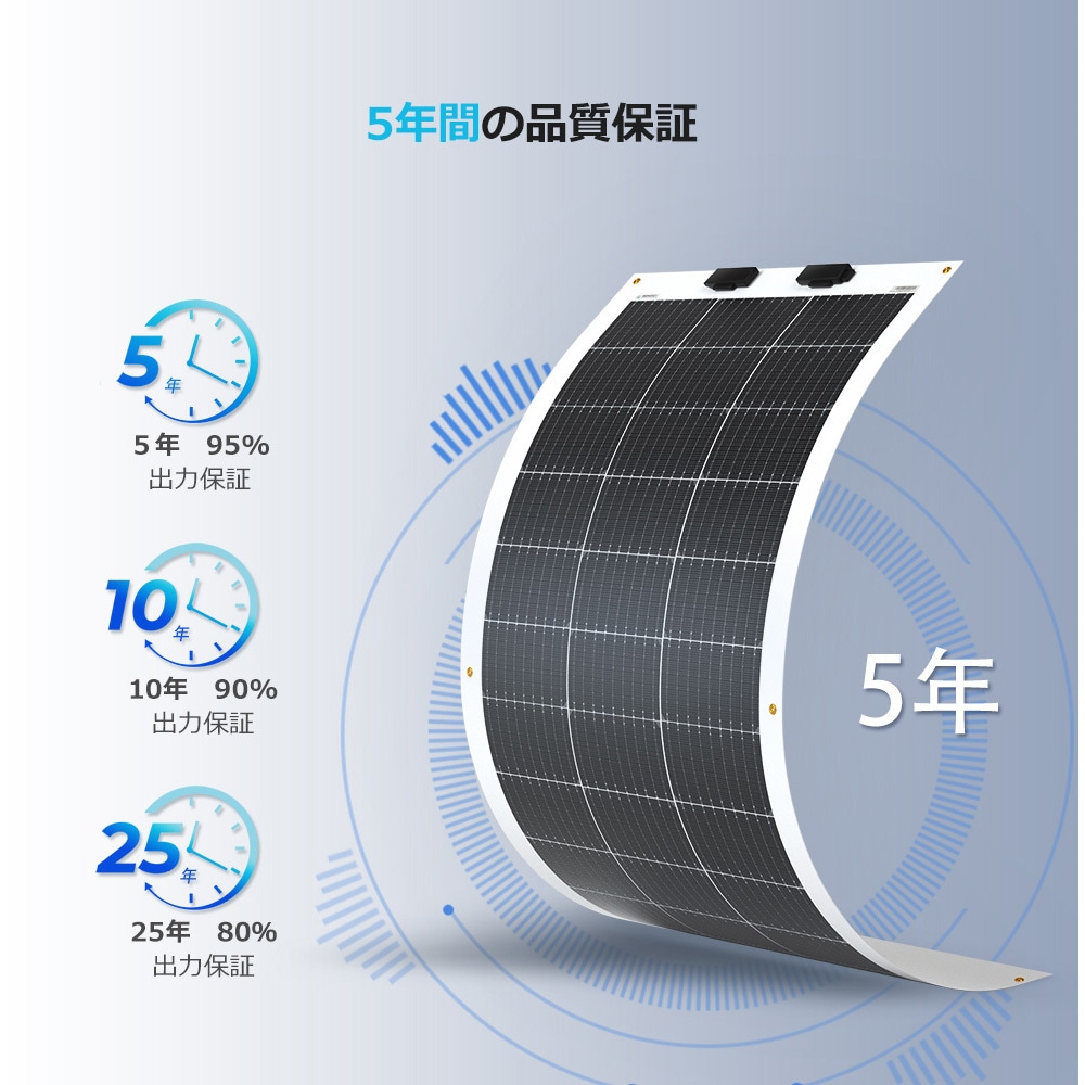 RNG-100DB-H-G3-JP フレキシブルソーラーパネル 1枚 RENOGY JAPAN