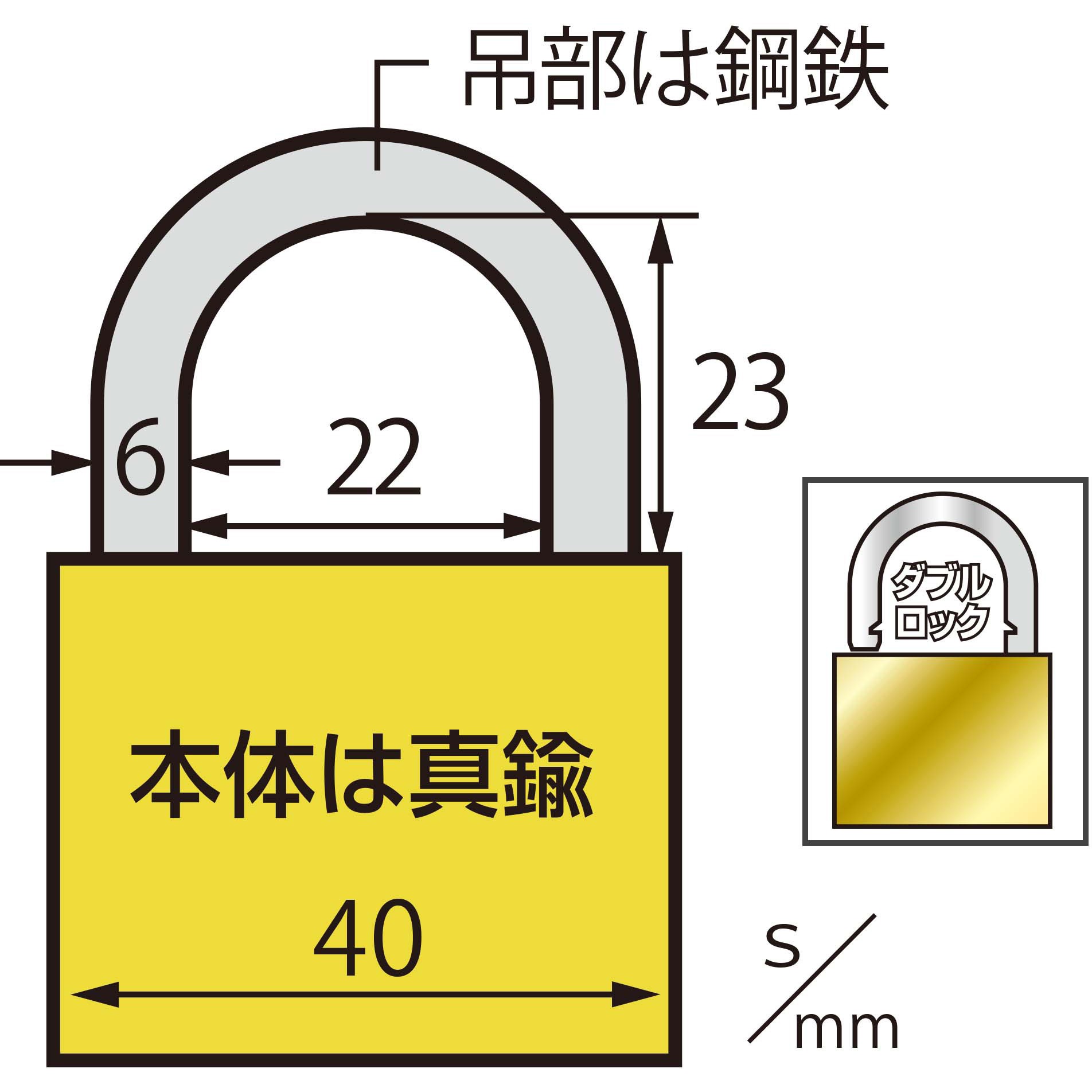 IB-145 マスターキー付き南京錠 1箱(2個) WAKI(和気産業) 【通販