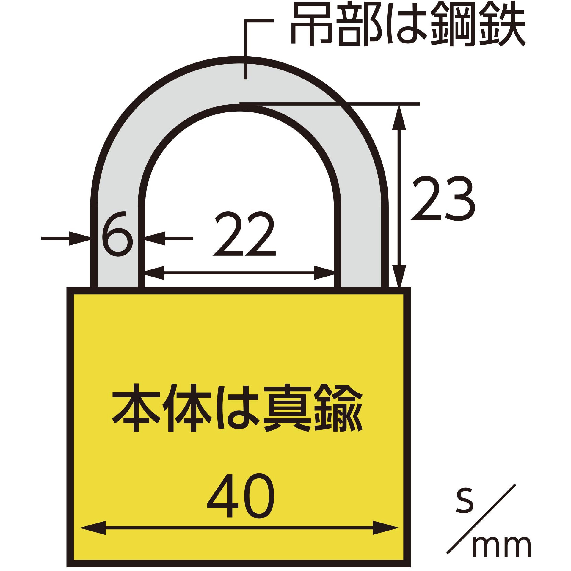 マスターキー付き南京錠 1箱(10個) WAKI 【通販モノタロウ】