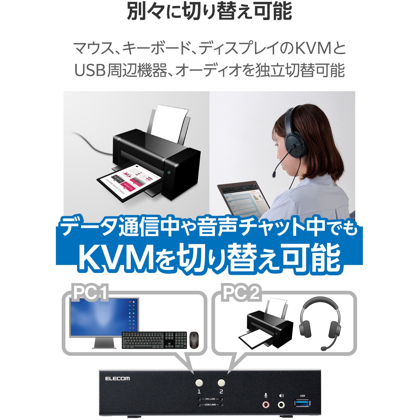 KVM-NDUS2 KVMスイッチ 切替器 4K ディスプレイ端子 DisplayPort