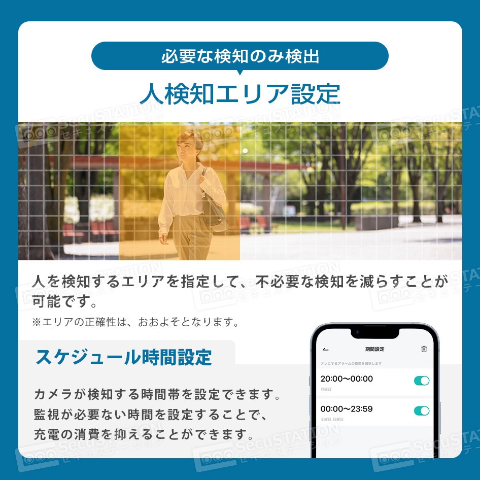 SC-MM43W SecuSTATION ソーラーパネル付き電源不要 防犯カメラ