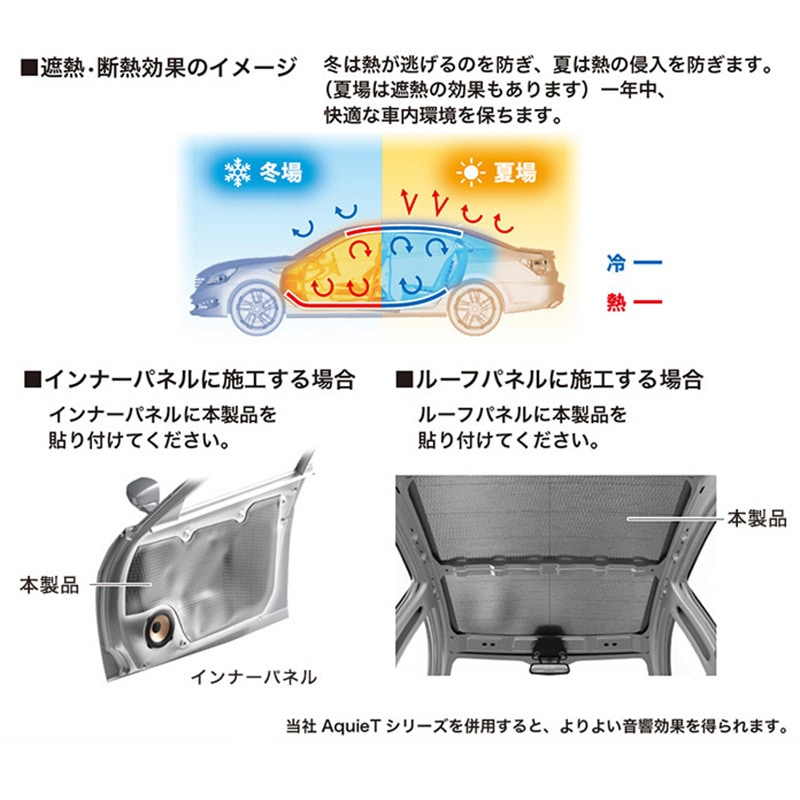 audio-technica ヒートシールドドラグ AT-A0490 4箱 audio-technica ヒートシールドドラグ AT-A0490 4箱