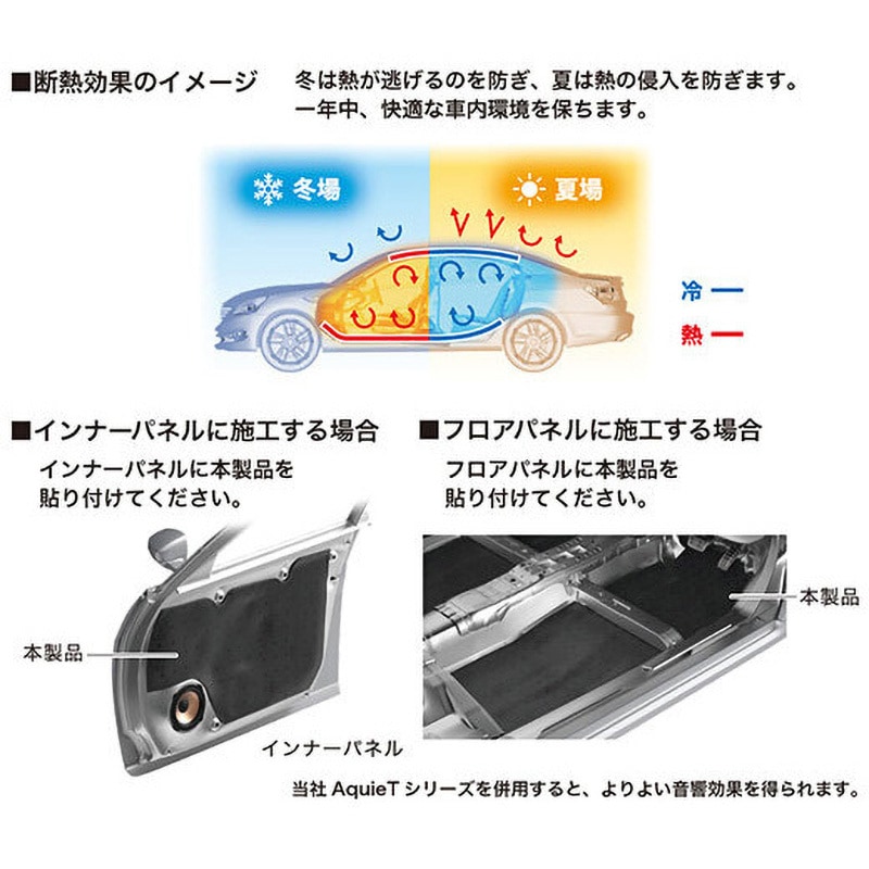 AT-AQ430 ドアチューニング材 ノイズレスラグ 遮熱材・断熱材・吸音材