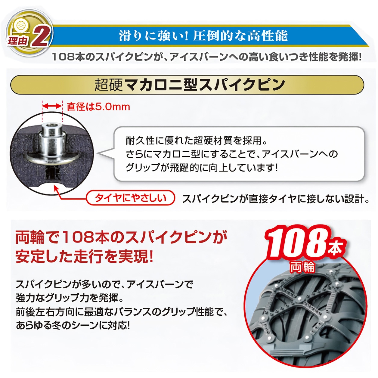 QE12 新チェーン規制対応 早く・楽に・確実に装着 非金属タイプ タイヤ 