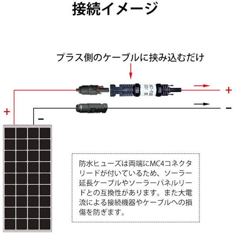 RNG-CNCT-FUSE10-G1-JP MC4型防水ヒューズ RENOGY JAPAN DC1000V 10A 1